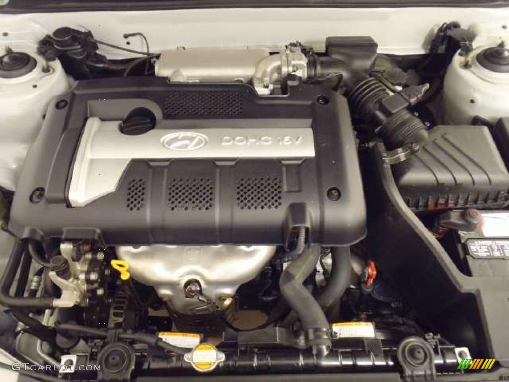 2006 Hyundai Elantra GT Hatchback 2.0 Liter DOHC 16V VVT 4 Cylinder Engine Photo #39264747