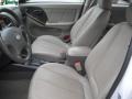 Nordic White - Elantra Limited Sedan Photo No. 9