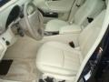 Black - C 280 4Matic Luxury Photo No. 9
