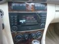 Black - C 280 4Matic Luxury Photo No. 15