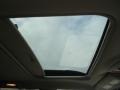 Sunroof of 2003 Grand Cherokee Limited 4x4