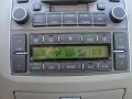 2006 Powder White Pearl Hyundai Azera Limited  photo #40