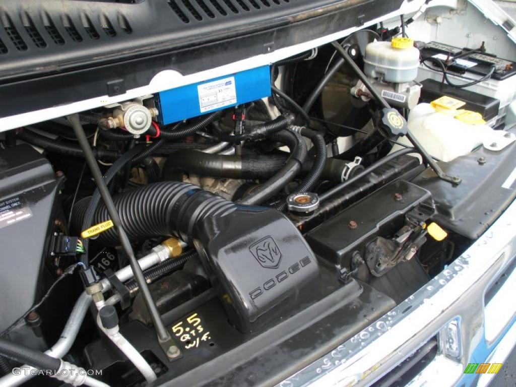 1999 Dodge Ram Van 350 Passenger Conversion 5.9 Liter OHV 16-Valve V8 Engine Photo #39274495