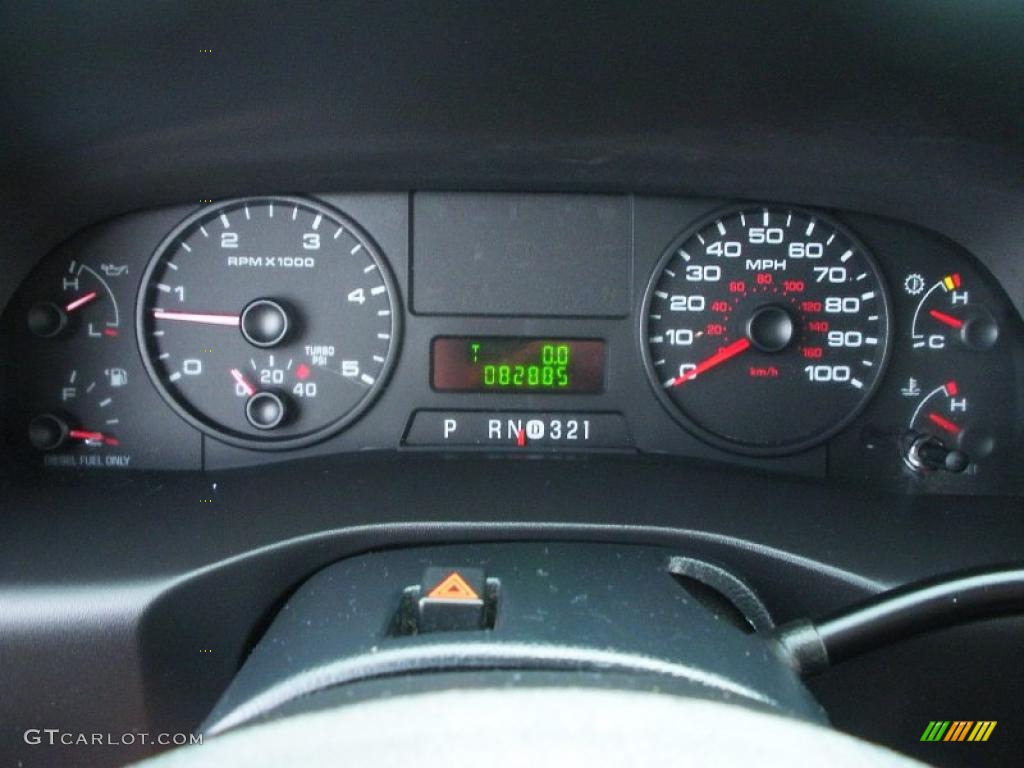 2005 Ford F250 Super Duty FX4 Crew Cab 4x4 Gauges Photo #39275683