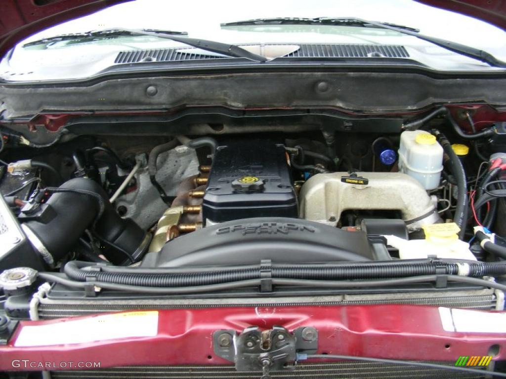 2003 Dodge Ram 2500 Laramie Quad Cab 4x4 5.9 Liter OHV 24-Valve Cummins Turbo Diesel Inline 6 Cylinder Engine Photo #39277735