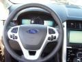 2011 Earth Metallic Ford Edge Limited AWD  photo #20