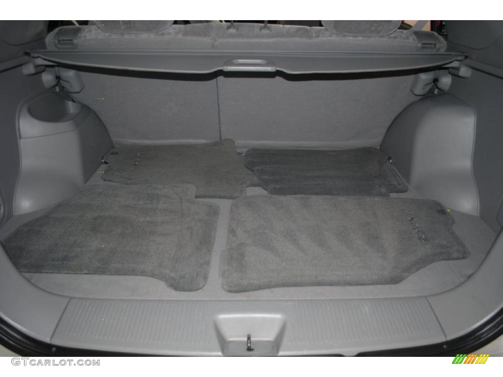 2008 Kia Sorento LX Trunk Photo #39288771