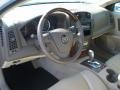 White Diamond - CTS Sport Sedan Photo No. 8