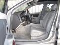  2005 SRX V8 Light Gray Interior