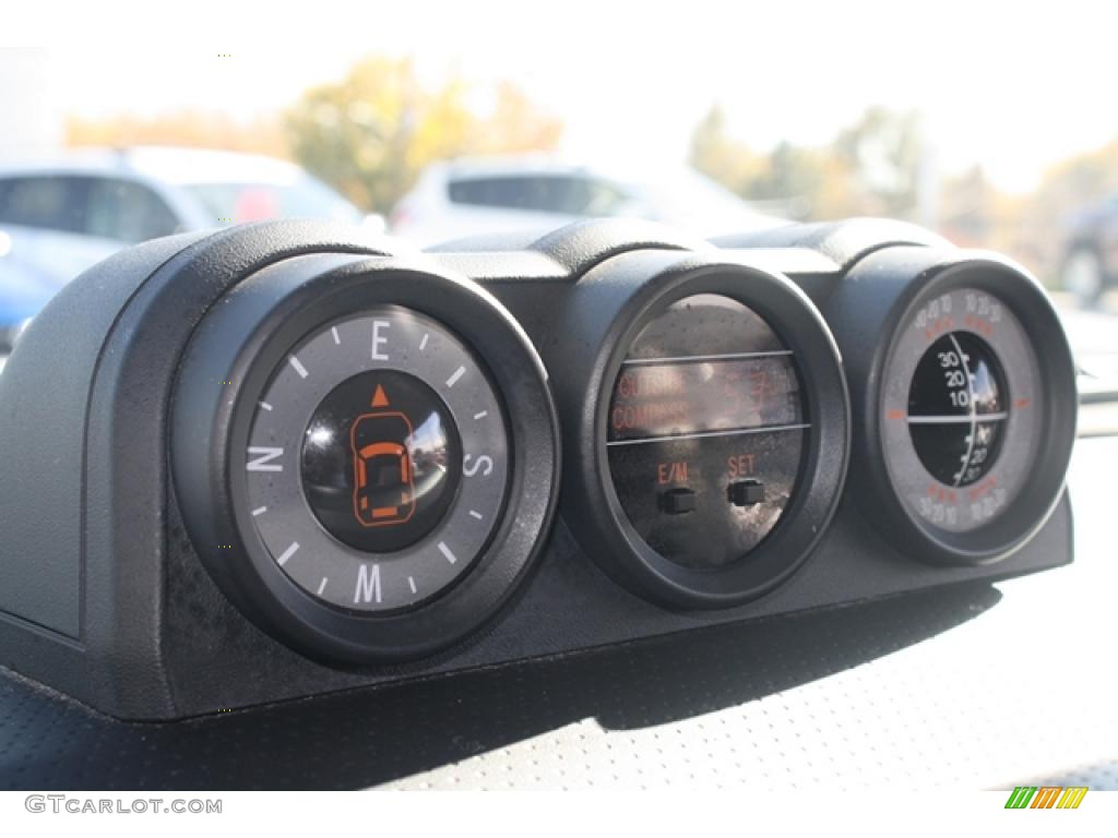 2007 Toyota FJ Cruiser 4WD Gauges Photo #39329684