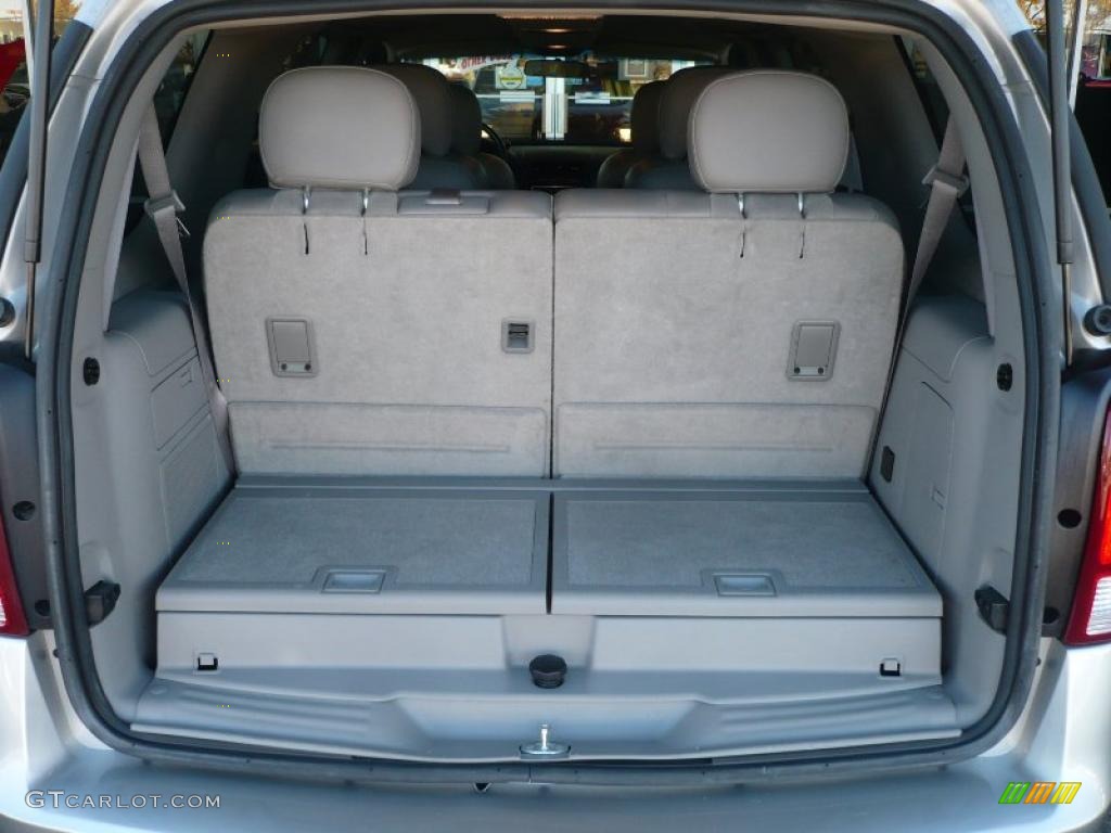 2005 Buick Terraza CXL Trunk Photo #39342864