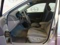 Lunar Mist Metallic - Camry LE Photo No. 15
