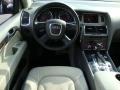 Limestone Grey Dashboard Photo for 2007 Audi Q7 #39373810