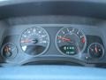 2008 Jeep Compass Sport 4x4 Gauges