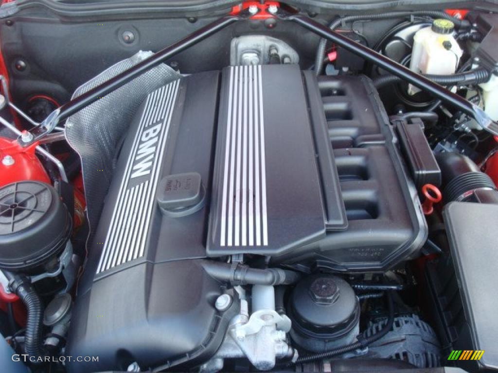 2004 BMW Z4 2.5i Roadster 2.5 Liter DOHC 24-Valve Inline 6 Cylinder Engine Photo #39406977