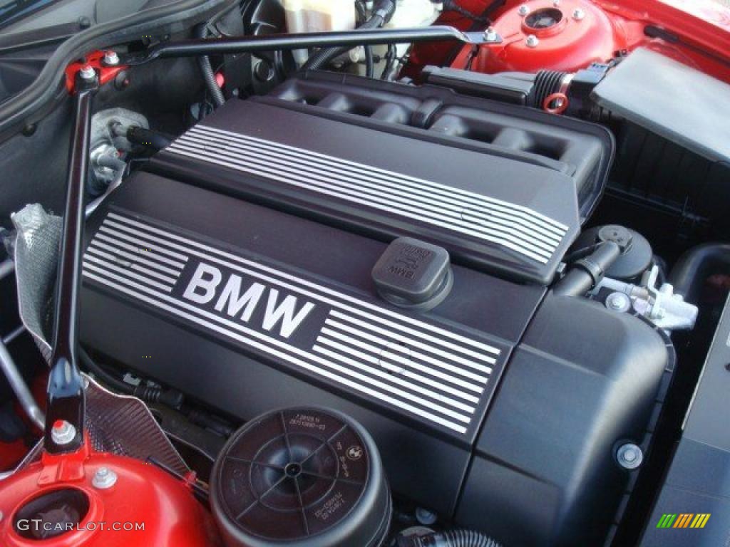 2004 BMW Z4 2.5i Roadster 2.5 Liter DOHC 24-Valve Inline 6 Cylinder Engine Photo #39406993