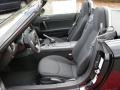 Black Interior Photo for 2010 Mazda MX-5 Miata #39410053