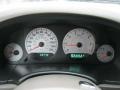 2006 Chrysler Town & Country Touring Gauges