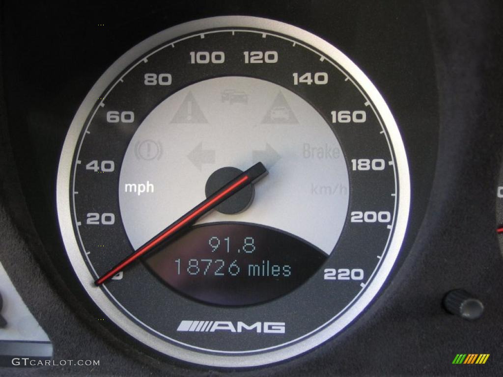 2005 Mercedes-Benz SL 65 AMG Roadster Gauges Photo #39451982