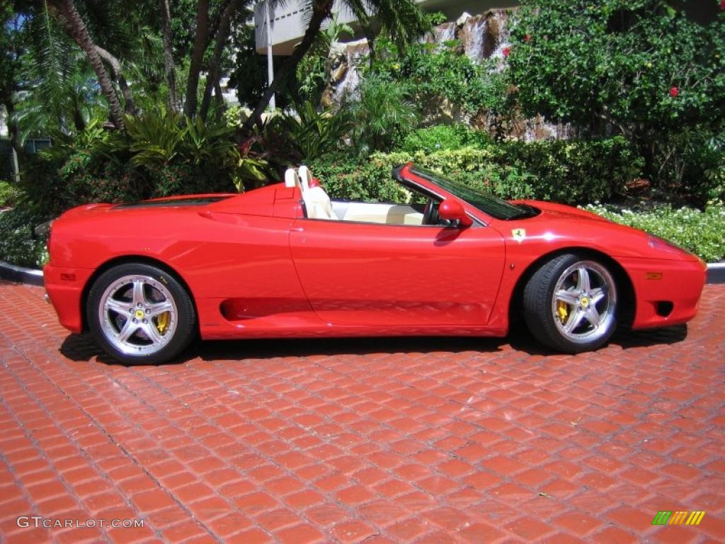 Red 2004 Ferrari 360 Spider F1 Exterior Photo #39458922