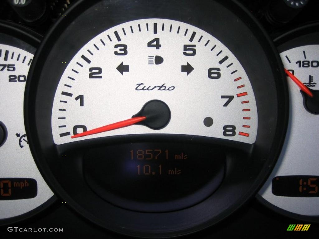 2004 Porsche 911 Turbo Cabriolet Gauges Photo #39460866
