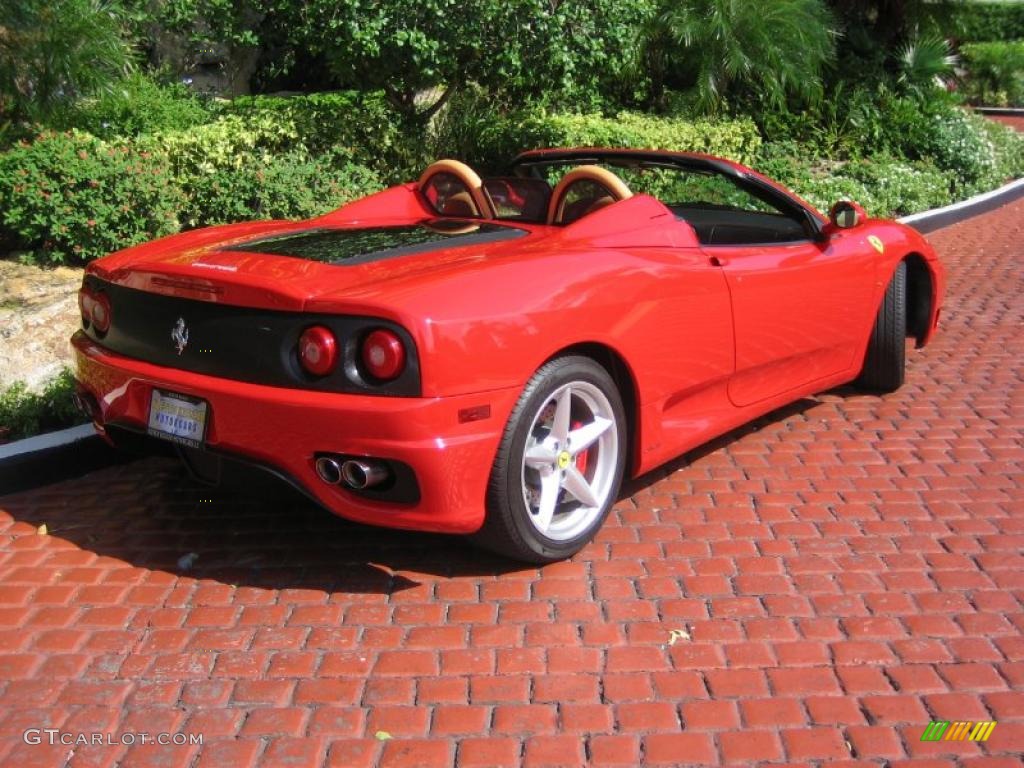 Rosso Corsa (Red) 2004 Ferrari 360 Spider F1 Exterior Photo #39461282