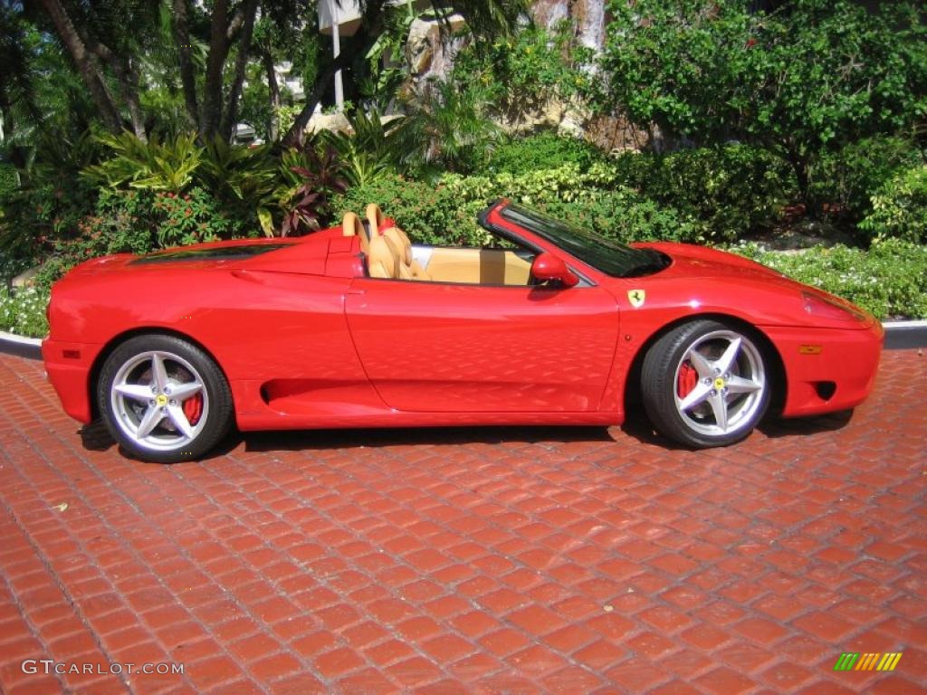 Rosso Corsa (Red) 2004 Ferrari 360 Spider F1 Exterior Photo #39461298