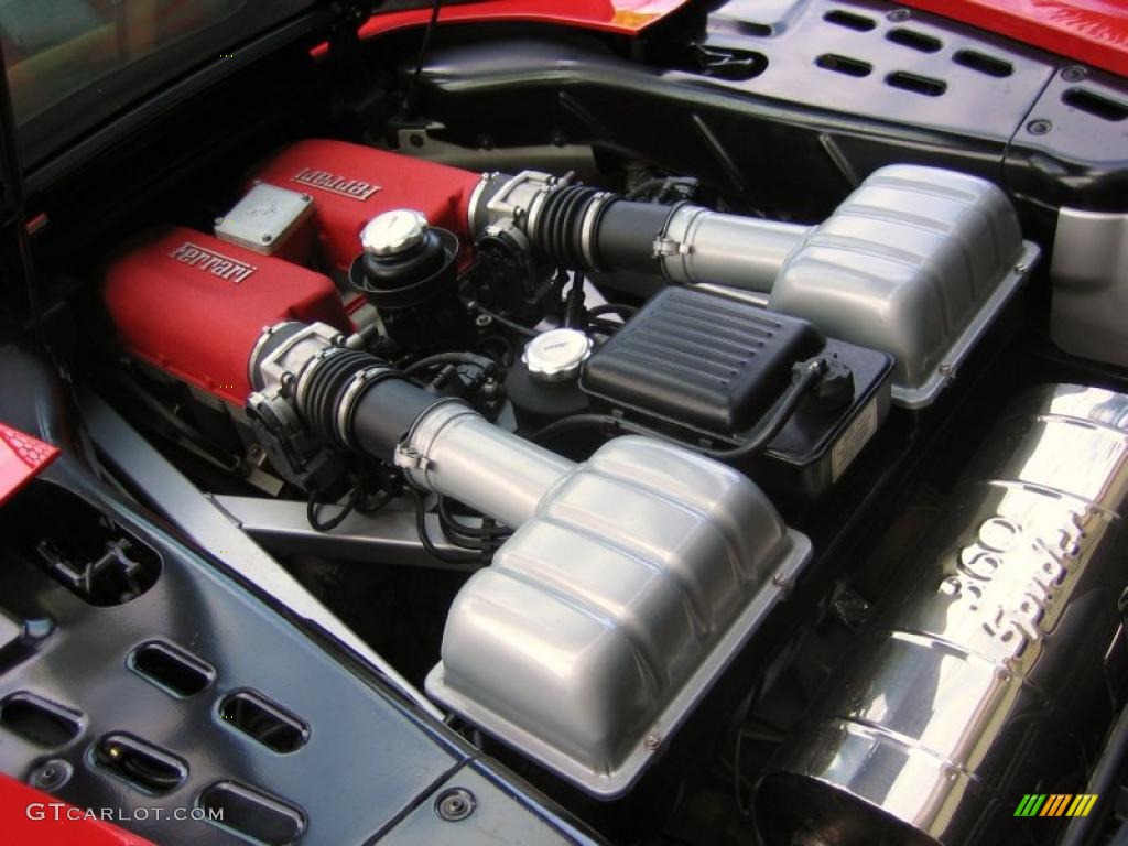 2004 Ferrari 360 Spider F1 3.6 Liter DOHC 40-Valve V8 Engine Photo #39461822