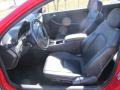 Charcoal Interior Photo for 2003 Mercedes-Benz C #39495444