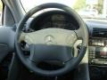 Alabaster White - C 280 4Matic Luxury Photo No. 18