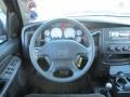 Dark Slate Gray Steering Wheel Photo for 2003 Dodge Ram 2500 #39529565