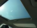 Sunroof of 2006 A3 2.0T