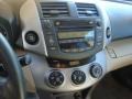 Blizzard Pearl White - RAV4 V6 4WD Photo No. 9