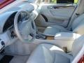 Oyster 2003 Mercedes-Benz C 240 Sedan Interior Color