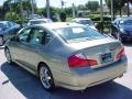 Sahara Sandstone - M 35 Sedan Photo No. 8