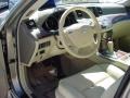 Sahara Sandstone - M 35 Sedan Photo No. 15
