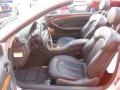 Brilliant Silver Metallic - CLK 320 Cabriolet Photo No. 15
