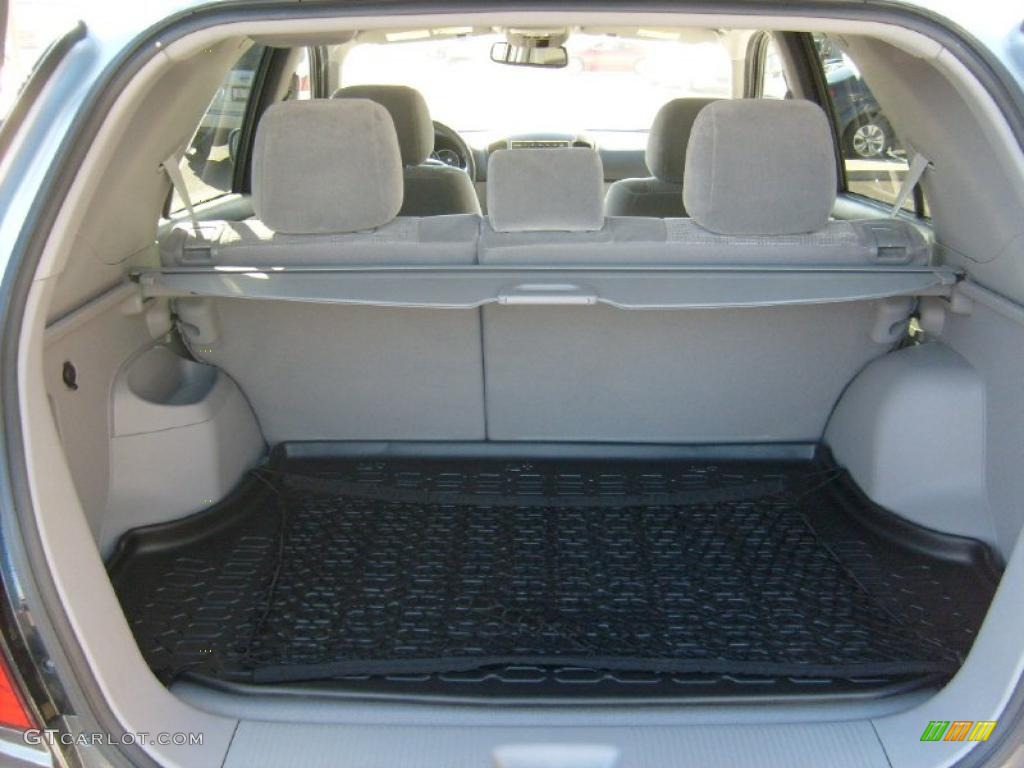2008 Kia Sorento EX 4x4 Trunk Photo #39625634
