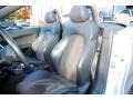 Black 2008 Audi TT 2.0T Roadster Interior Color
