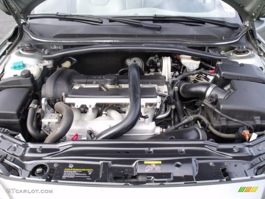 2007 Volvo S60 2.5T AWD 2.5 Liter Turbocharged DOHC 20-Valve 5 Cylinder Engine Photo #39627118