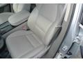 Billet Silver Metallic - MDX Technology Photo No. 29