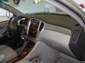 Millenium Silver Metallic - Highlander Limited 4WD Photo No. 13