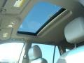 2007 Hyundai Santa Fe Gray Interior Sunroof Photo