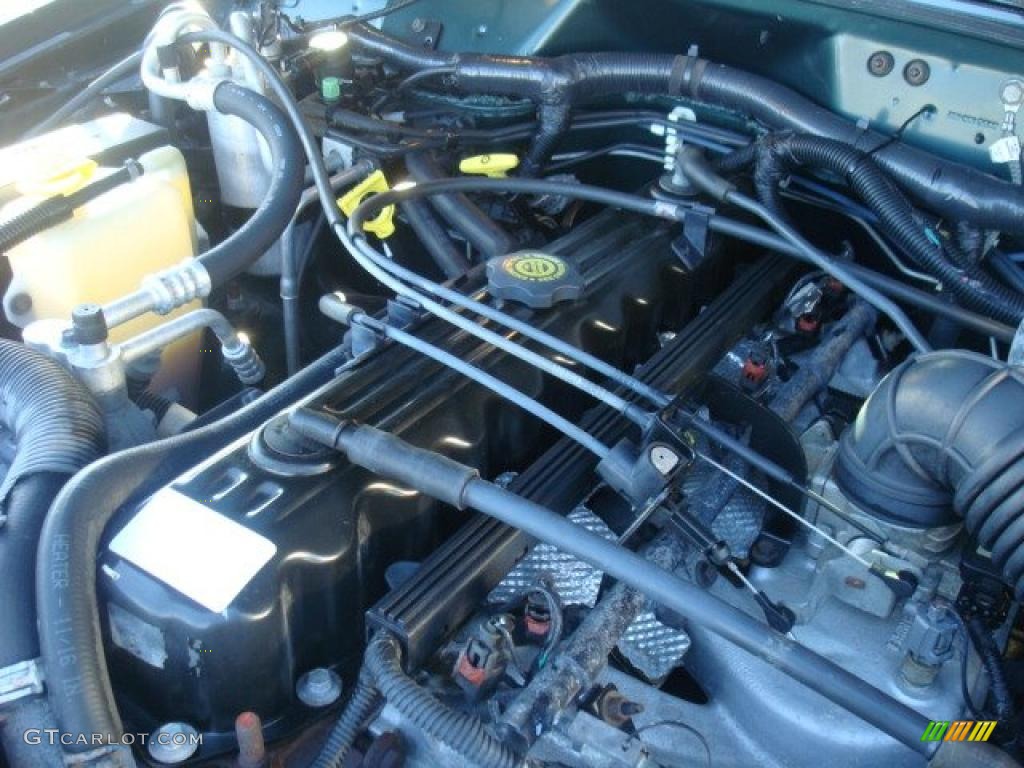 2001 Jeep Cherokee Sport 4x4 4.0 Litre OHV 12-Valve Inline 6 Cylinder Engine Photo #39664044
