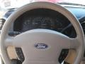 2003 Oxford White Ford Expedition Eddie Bauer 4x4  photo #13
