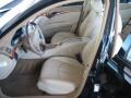 Black - E 350 4Matic Sedan Photo No. 7
