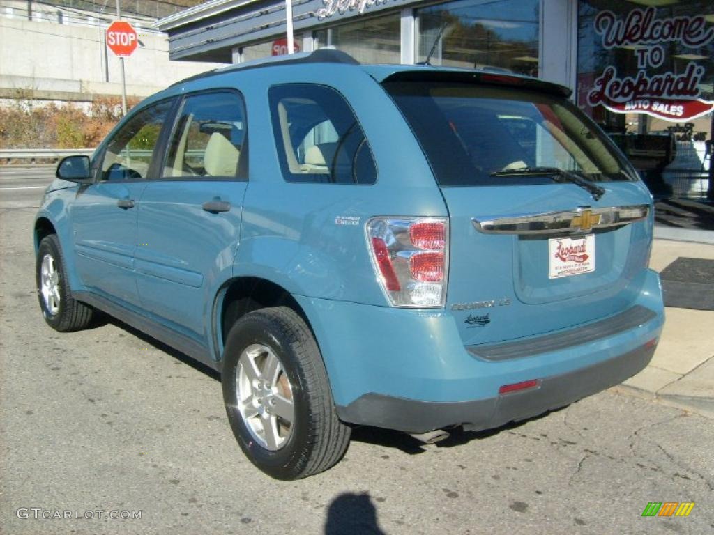 Golden Teal Metallic 2008 Chevrolet Equinox LS Exterior Photo #39686699