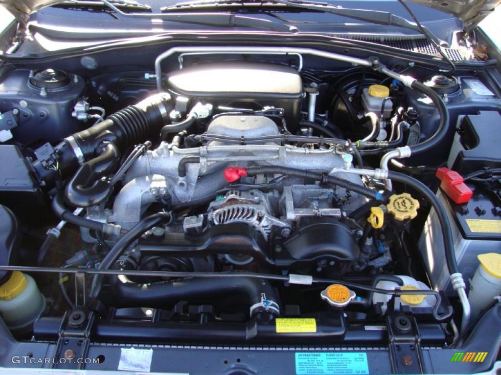 2007 Subaru Impreza Outback Sport Wagon 2.5 Liter SOHC 16-Valve VVT Flat 4 Cylinder Engine Photo #39689487