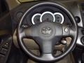 Black Forest Pearl - RAV4 4WD Photo No. 10
