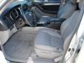 Titanium Metallic - 4Runner SR5 Photo No. 10
